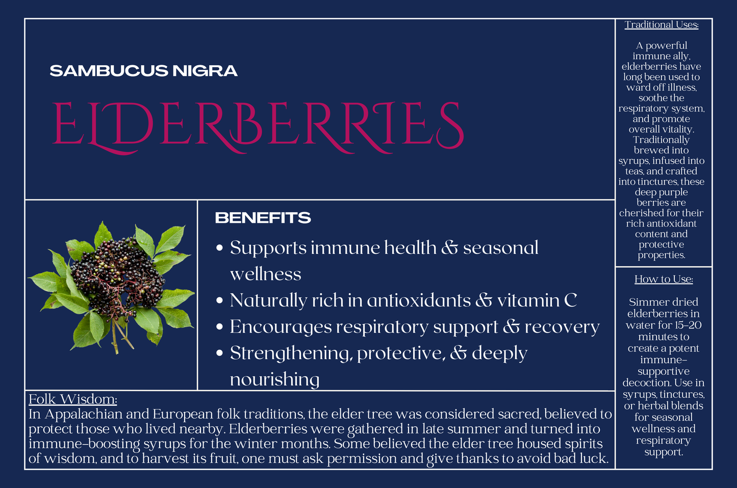 Elderberries
